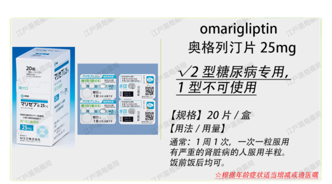 奥格列汀多少钱一盒